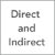 Direct/Indirect