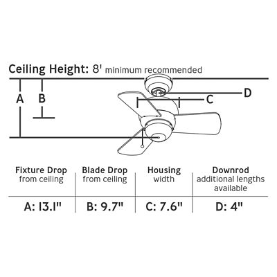 Micro 24 Ceiling Fan By Monte Carlo Fans At Lumens Com