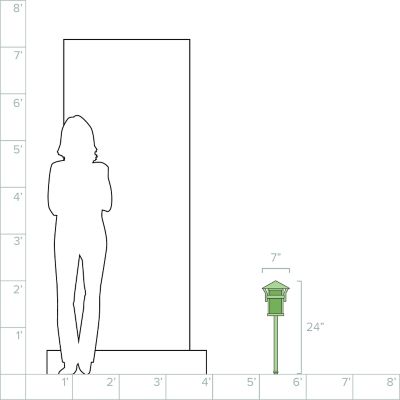 Lumens/uu303677_sd_08g