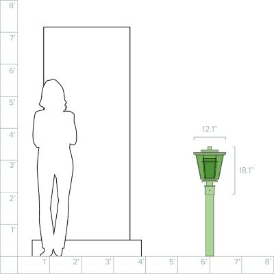 Lumens/uu312568_sd_08g