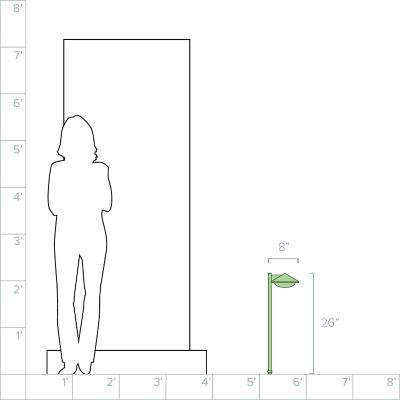 Lumens/uu362231_sd_08g