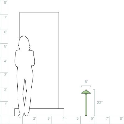 Lumens/uu362253_sd_08g