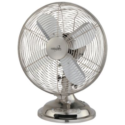 Table top hot sale fan