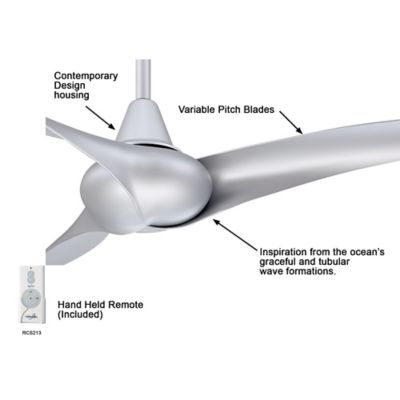 Wave Ceiling Fan by Minka Aire Fans at