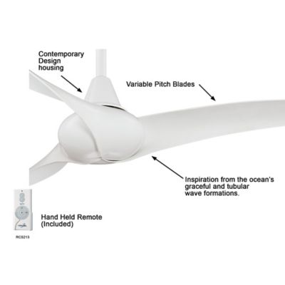 Wave Ceiling Fan by Minka Aire Fans at