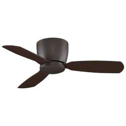 44 Ceiling Fans Modern Fans Lumens
